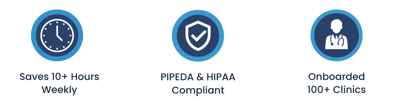 Patient7 - EMR for Physiotherapists - USP